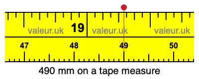 490 mm on a tape measure 490 millimeters on a tape measure