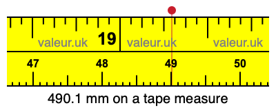 490.1 mm on a tape measure 490.1 millimeters on a tape measure