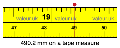 490.2 mm on a tape measure 490.2 millimeters on a tape measure
