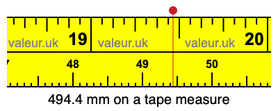 494.4 mm on a tape measure 494.4 millimeters on a tape measure