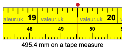 495.4 millimeters on a tape measure