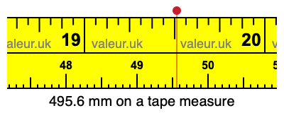 495.6 millimeters on a tape measure