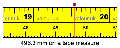 496.3 millimeters on a tape measure