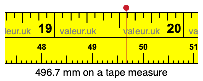 496.7 millimeters on a tape measure
