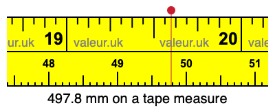 497.8 millimeters on a tape measure