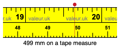 499 millimeters on a tape measure