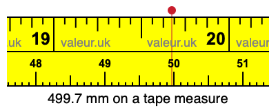 499.7 millimeters on a tape measure