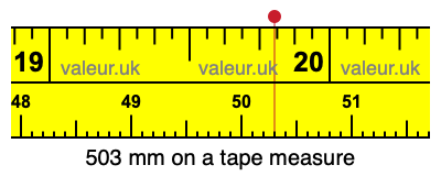 503 mm on a tape measure 503 millimeters on a tape measure