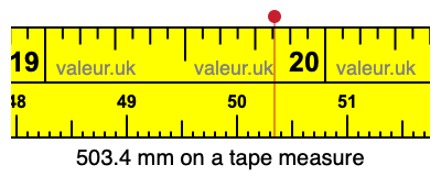 503.4 mm on a tape measure 503.4 millimeters on a tape measure