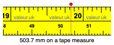503.7 mm on a tape measure 503.7 millimeters on a tape measure
