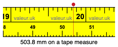 503.8 mm on a tape measure 503.8 millimeters on a tape measure