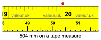 504 mm on a tape measure 504 millimeters on a tape measure