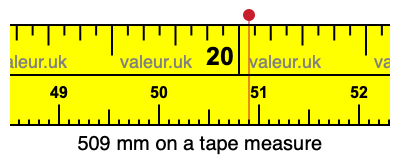 509 millimeters on a tape measure