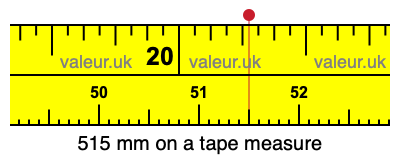 515 mm on a tape measure 515 millimeters on a tape measure