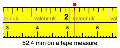 52.4 mm on a tape measure 52.4 millimeters on a tape measure
