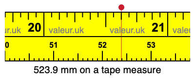 523.9 mm on a tape measure 523.9 millimeters on a tape measure