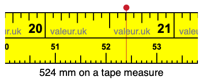524 millimeters on a tape measure
