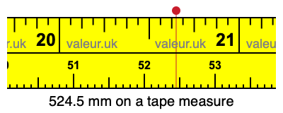 524.5 mm on a tape measure 524.5 millimeters on a tape measure