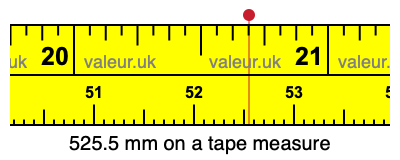525.5 millimeters on a tape measure