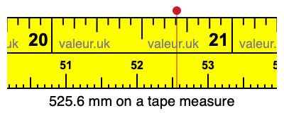 525.6 mm on a tape measure 525.6 millimeters on a tape measure