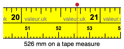 526 mm on a tape measure 526 millimeters on a tape measure