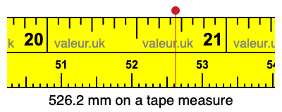 526.2 mm on a tape measure 526.2 millimeters on a tape measure