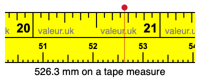 526.3 mm on a tape measure 526.3 millimeters on a tape measure
