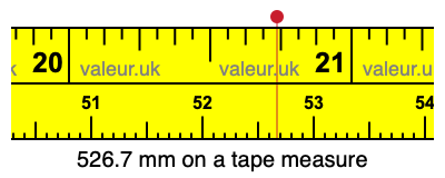 526.7 mm on a tape measure 526.7 millimeters on a tape measure