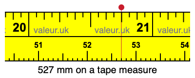 527 mm on a tape measure 527 millimeters on a tape measure