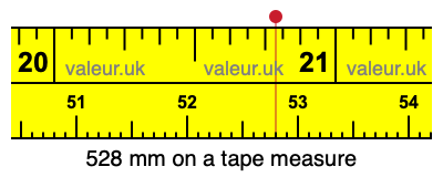 528 millimeters on a tape measure