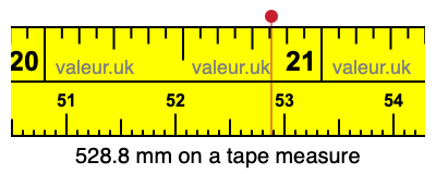 528.8 mm on a tape measure 528.8 millimeters on a tape measure
