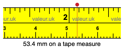 53.4 mm on a tape measure 53.4 millimeters on a tape measure