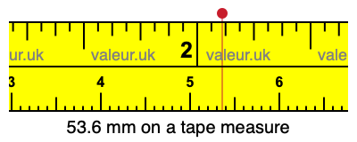 53.6 mm on a tape measure 53.6 millimeters on a tape measure