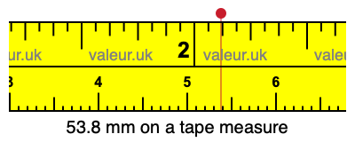 53.8 mm on a tape measure 53.8 millimeters on a tape measure