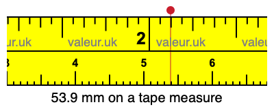 53.9 mm on a tape measure 53.9 millimeters on a tape measure