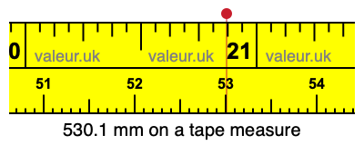 530.1 millimeters on a tape measure