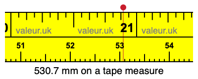 530.7 mm on a tape measure 530.7 millimeters on a tape measure