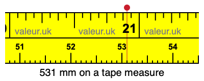 531 mm on a tape measure 531 millimeters on a tape measure