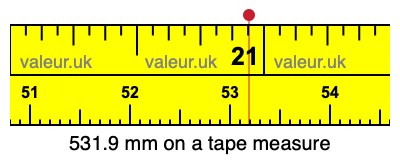 531.9 mm on a tape measure 531.9 millimeters on a tape measure