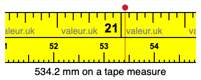 534.2 millimeters on a tape measure