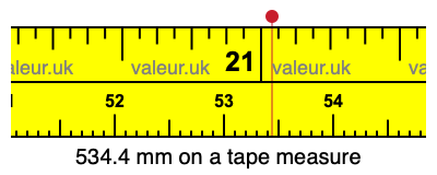 534.4 millimeters on a tape measure