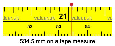 534.5 millimeters on a tape measure