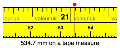 534.7 millimeters on a tape measure