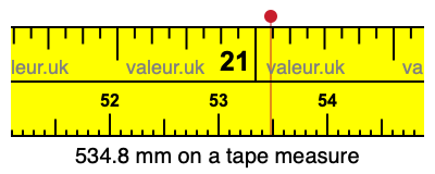534.8 millimeters on a tape measure