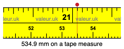 534.9 mm on a tape measure 534.9 millimeters on a tape measure