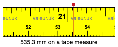535.3 millimeters on a tape measure