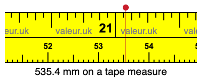 535.4 millimeters on a tape measure