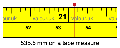 535.5 millimeters on a tape measure