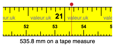 535.8 millimeters on a tape measure