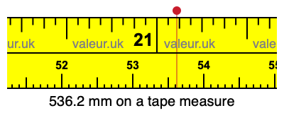 536.2 millimeters on a tape measure